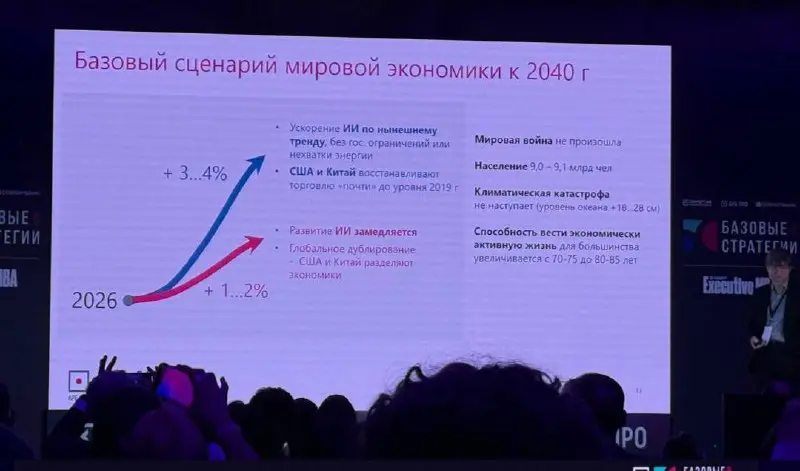 Друзья была на мероприятии. Очень полезные слайды | Сетка — социальная сеть от hh.ru