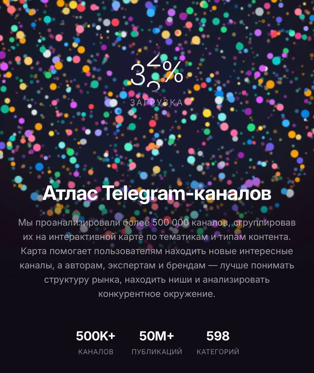 🌏 Нет, вы это видели? АТЛАС с ТГ каналами
Внутри: Есть похожие каналы, что поможет с поиском каналов для рекламы. Да и вообще, крутая затея на первый взгляд | Сетка — социальная сеть от hh.ru