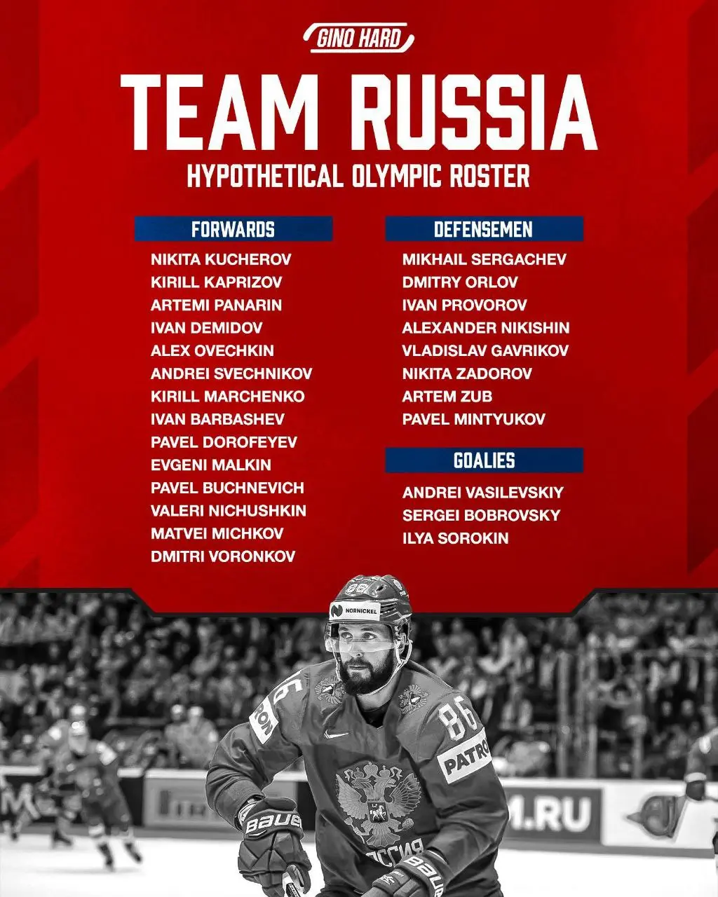 🇷🇺 На какое место могла бы претендовать такая сборная?
Тренером, конечно же, был бы Ларионов, если вы понимаете, о чём я.
@pronhlru | Сетка — социальная сеть от hh.ru