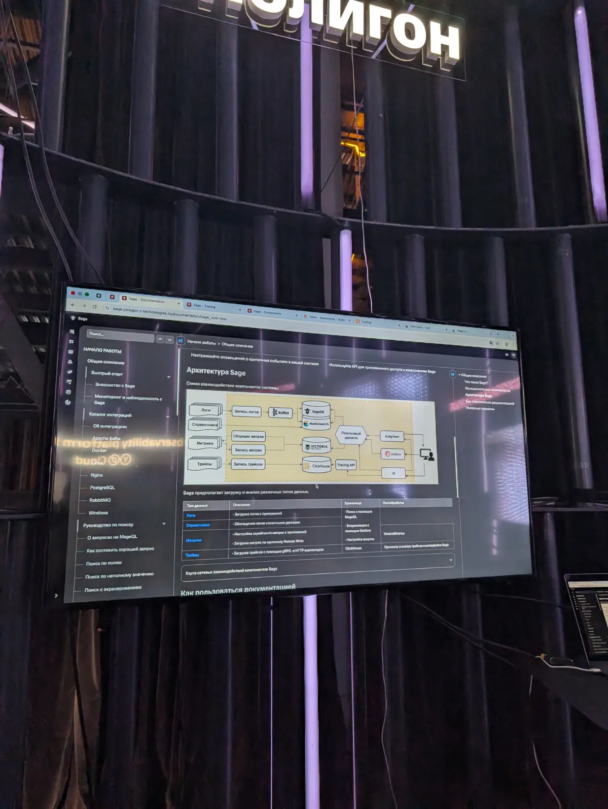 Принял участие в T-Sync
На полях конференции пообщались с R&D командами практикующих пентестеров, а также определили вектра развития автоматизации в области защиты активов | Сетка — социальная сеть от hh.ru