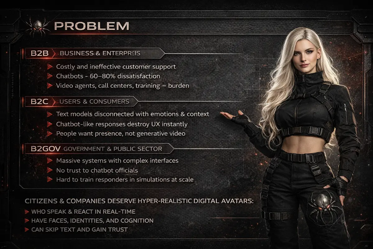 NULLXES  PRESENT DIGITAL AVATAR | Сетка — социальная сеть от hh.ru