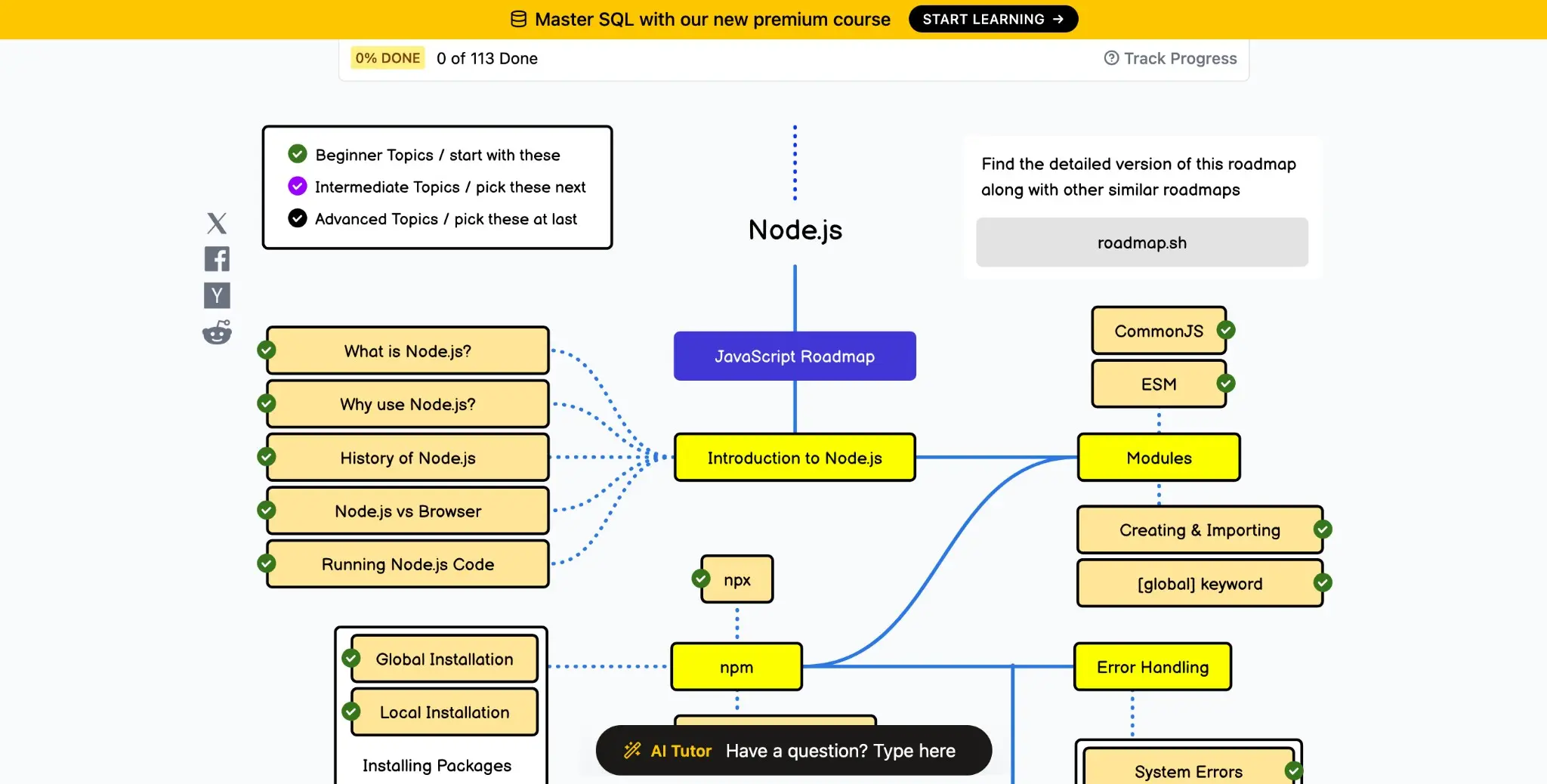 Хочется наглядный Roadmap по какой-либо теме ? | Сетка — социальная сеть от hh.ru