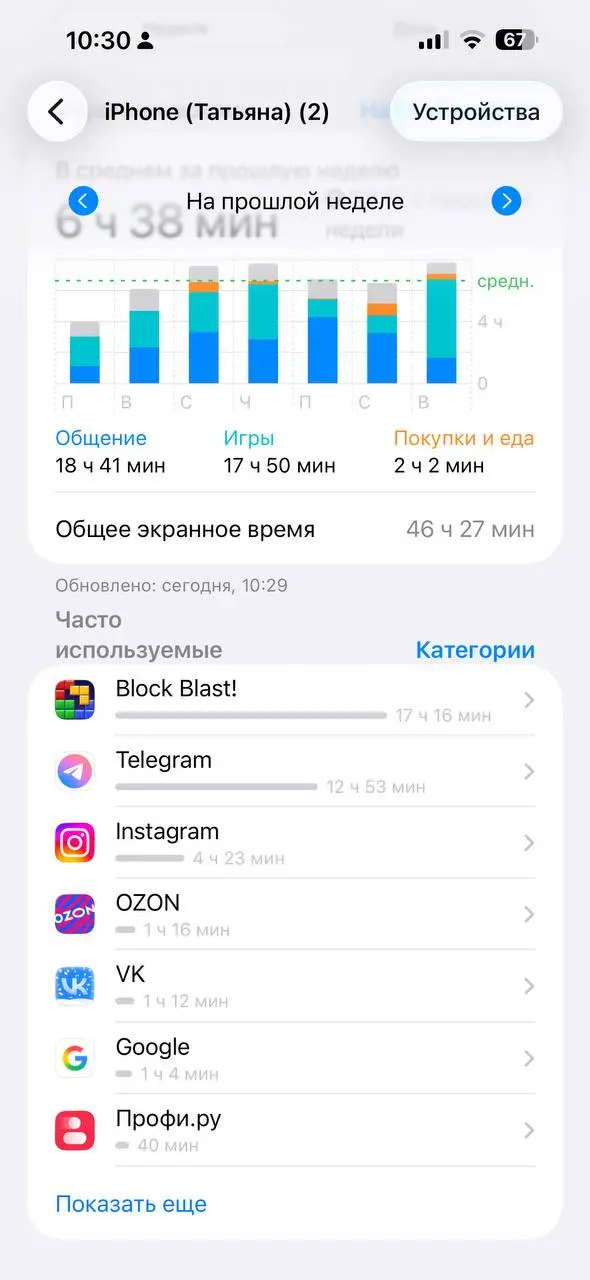 Как выглядит хандра?
1. Сначала это залипание в игрушку приличное.
2. Потом это выход в инсту.
3. Бардак в вещах.
4. Далее уже заход на депрессивный эпизод | Сетка — социальная сеть от hh.ru