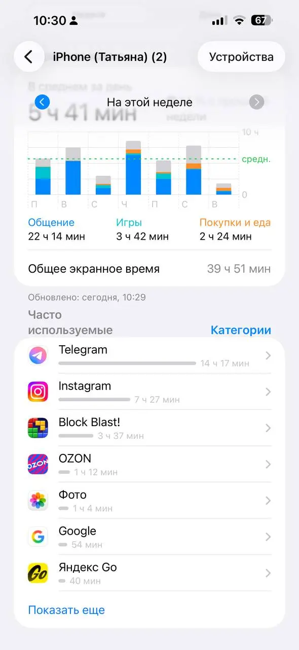 Как выглядит хандра?
1. Сначала это залипание в игрушку приличное.
2. Потом это выход в инсту.
3. Бардак в вещах.
4. Далее уже заход на депрессивный эпизод | Сетка — социальная сеть от hh.ru