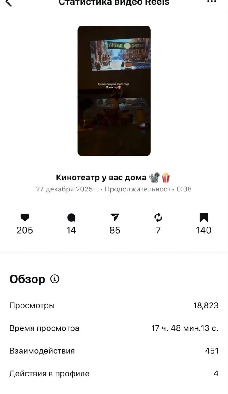 Пока вы отдыхаете — ваши карточки могут уже начинать продавать больше 👀
Выходной — это идеальноe время подумать,
почему одни товары собирают живые отзывы и видео,
а другие стоят без движения | Сетка — социальная сеть от hh.ru