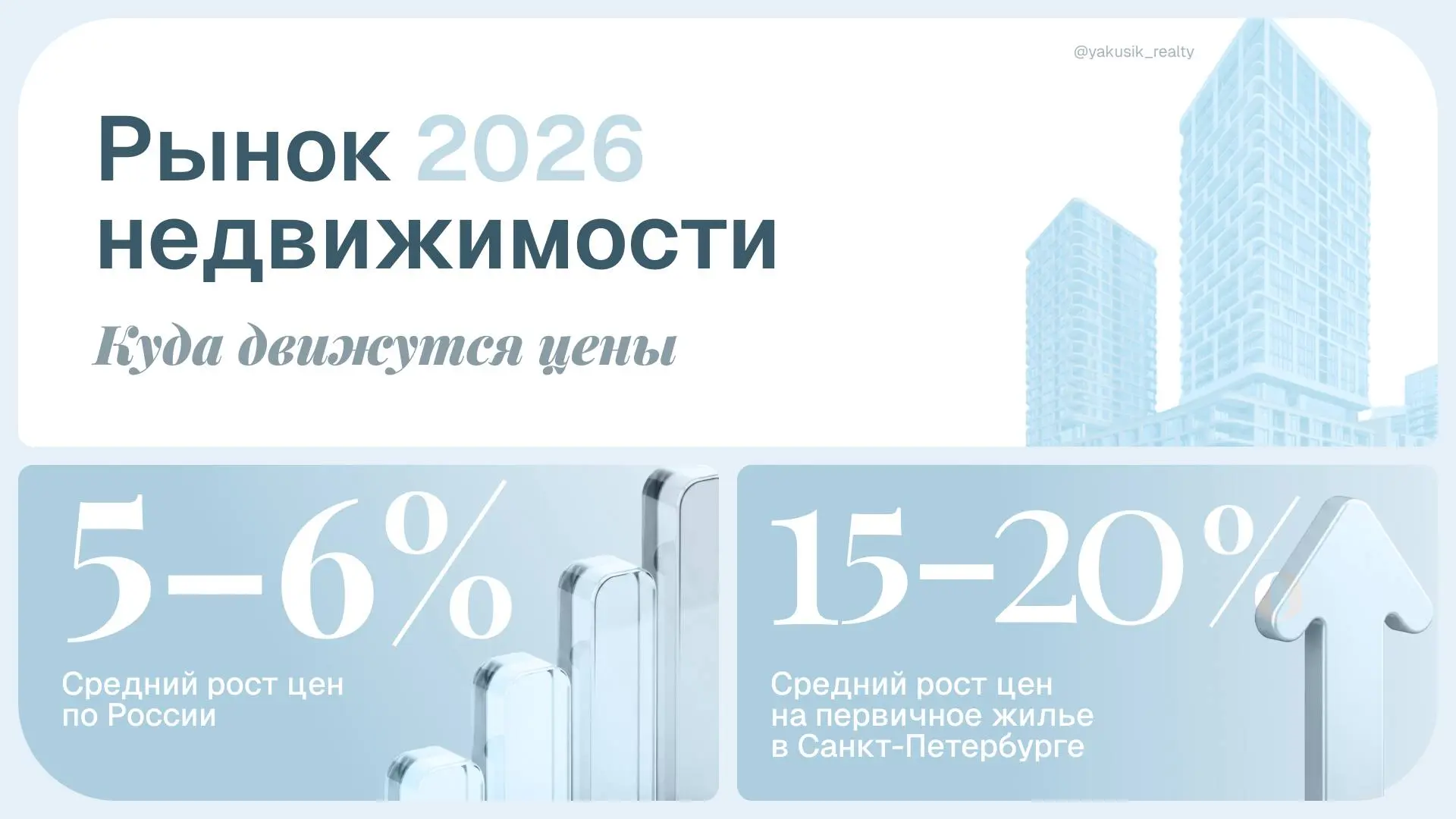 Рынок недвижимости 2026: куда движутся цены
➡️➡️➡️➡️➡️➡️➡️➡️➡️➡️
✨Основной тренд на рынке жилья в 2026 году — продолжение роста цен | Сетка — социальная сеть от hh.ru