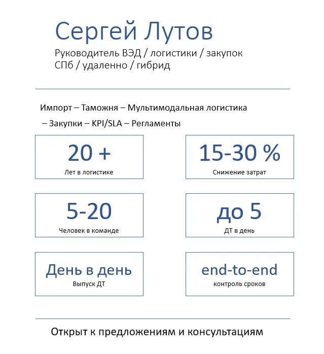 Открыт к предложениям: руководитель или консультант | Сетка — социальная сеть от hh.ru