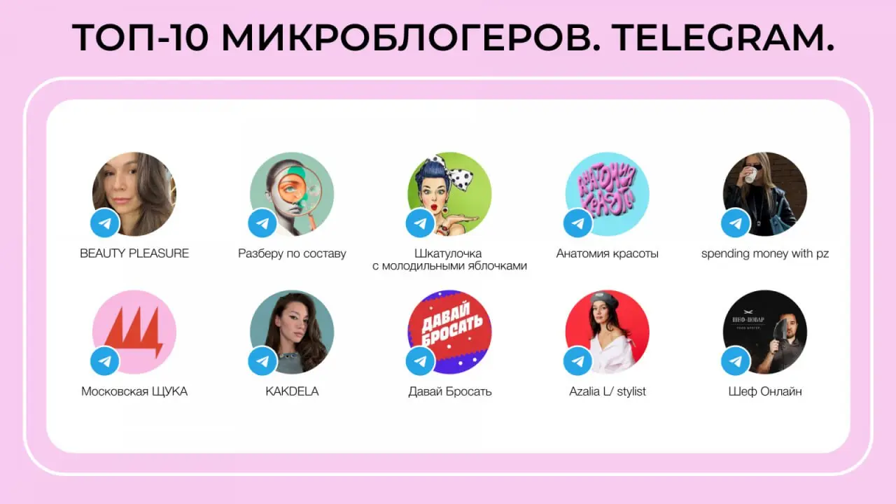 ⚡️ Как изменились подходы брендов к инфлюенс-кампаниям, распределению бюджетов и логике выбора площадок 
Основные изменения рынка:
✅ Бюджеты перераспределяются: фокус с охватов переходит к релевантнос... | Сетка — социальная сеть от hh.ru