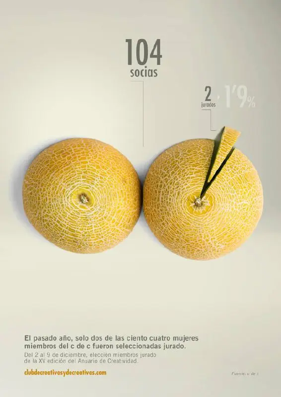 Искусство дата визуализации 📈
Источник: https://lacriaturacreativa.com/2014/01/22/club-de-creativos-y-de-creativas-reflexionando-sobre-la-desigualdad-en-el-mundo-de-la-publicidad/ | Сетка — социальная сеть от hh.ru