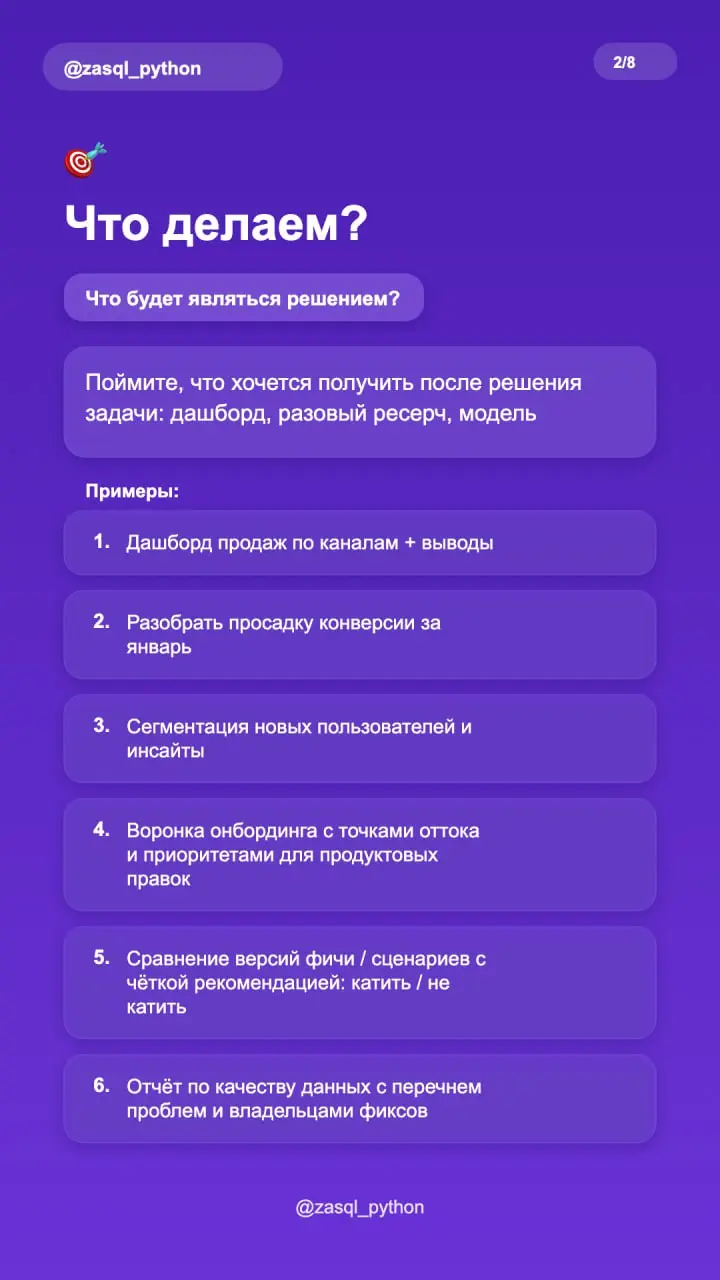 👍 Чек-лист аналитика: какие вопросы задать к задаче
Что важно понять до того, как браться за решение практически любой аналитической задачи | Сетка — социальная сеть от hh.ru