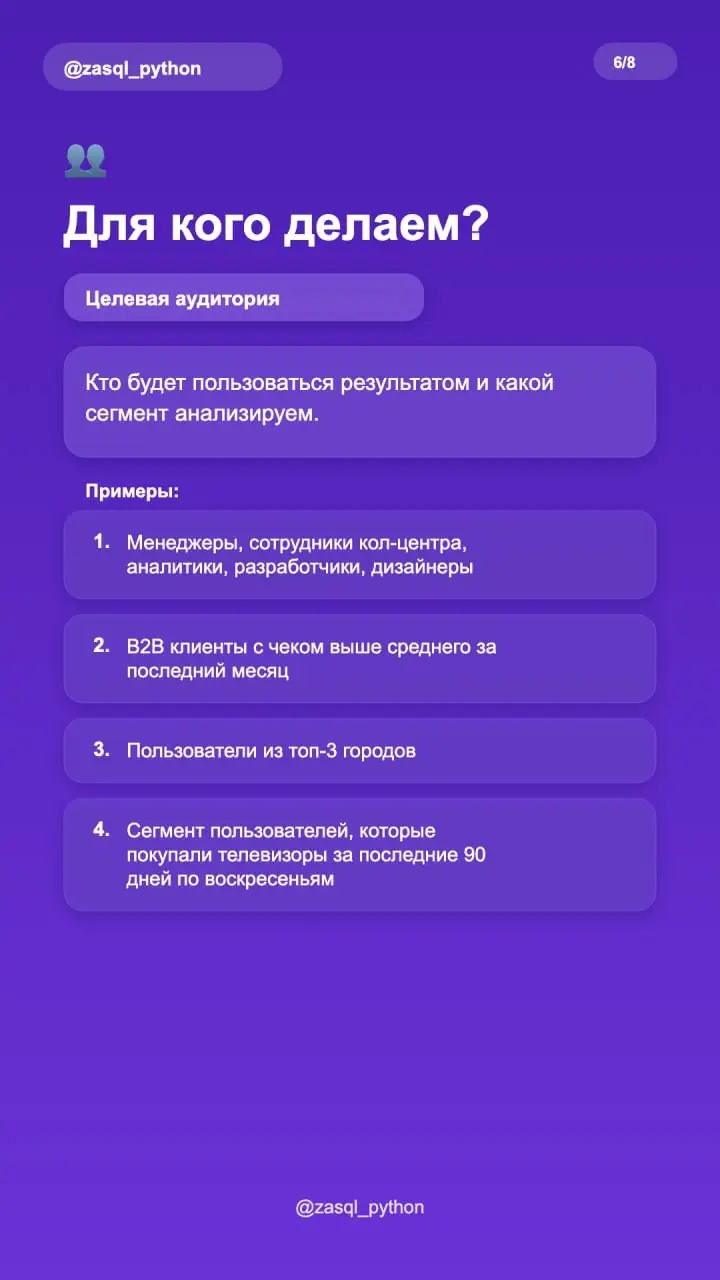 👍 Чек-лист аналитика: какие вопросы задать к задаче
Что важно понять до того, как браться за решение практически любой аналитической задачи | Сетка — социальная сеть от hh.ru