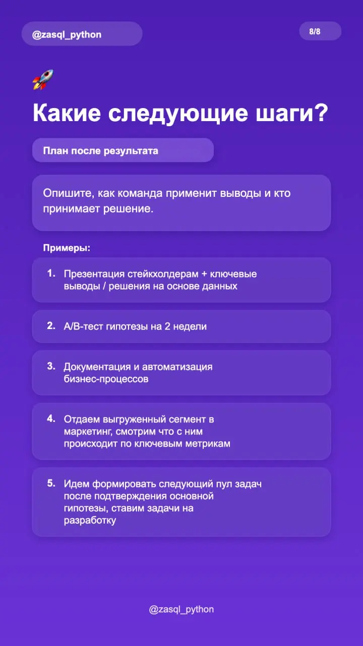 👍 Чек-лист аналитика: какие вопросы задать к задаче
Что важно понять до того, как браться за решение практически любой аналитической задачи | Сетка — социальная сеть от hh.ru