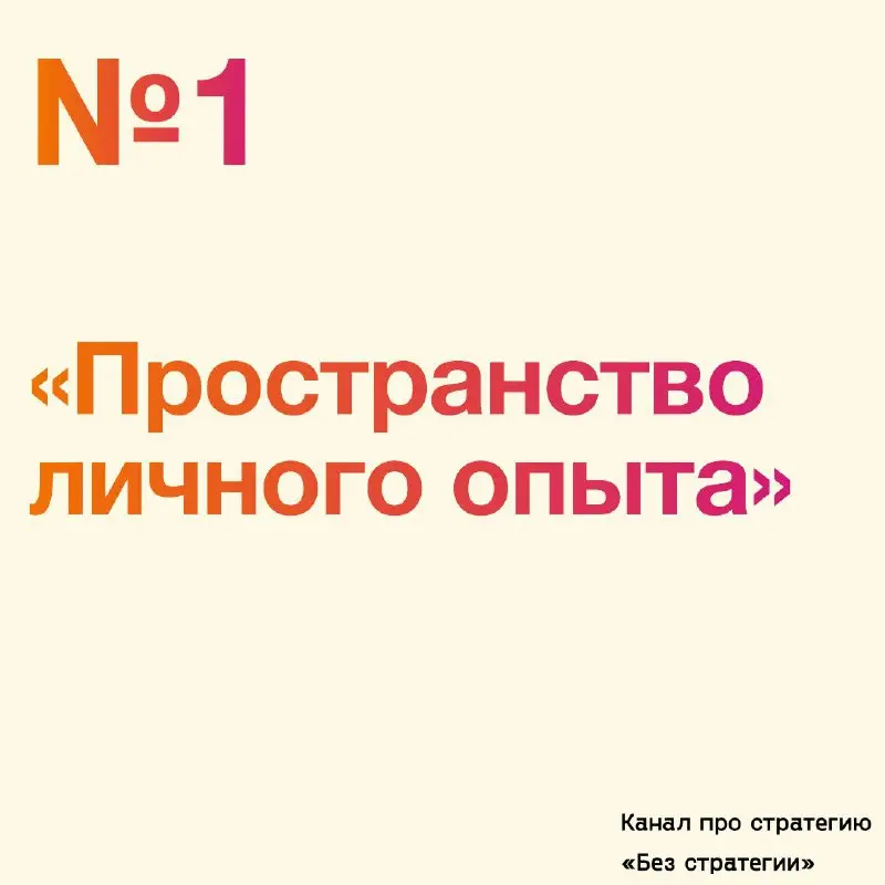 Как работать с поп-ап точками
№1. «Пространство личного опыта»
01 | Сетка — социальная сеть от hh.ru
