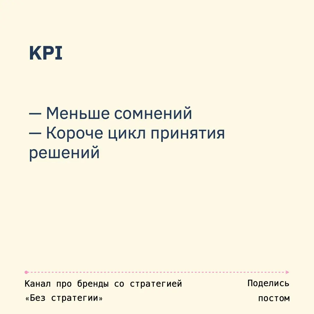 Как работать с поп-ап точками
№1. «Пространство личного опыта»
01 | Сетка — социальная сеть от hh.ru