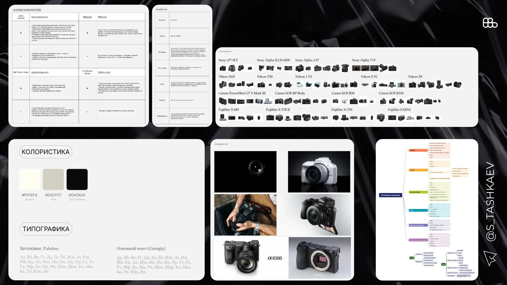 Сайт для магазина фотоаппаратов | Сетка — социальная сеть от hh.ru
