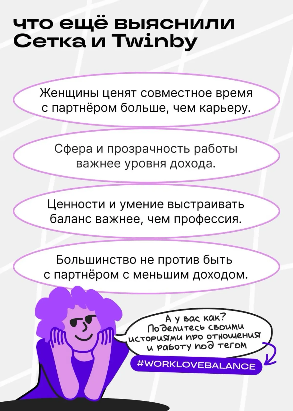 Замуж только за СЕО: выводы из исследования Сетки и Twinby | Сетка — социальная сеть от hh.ru