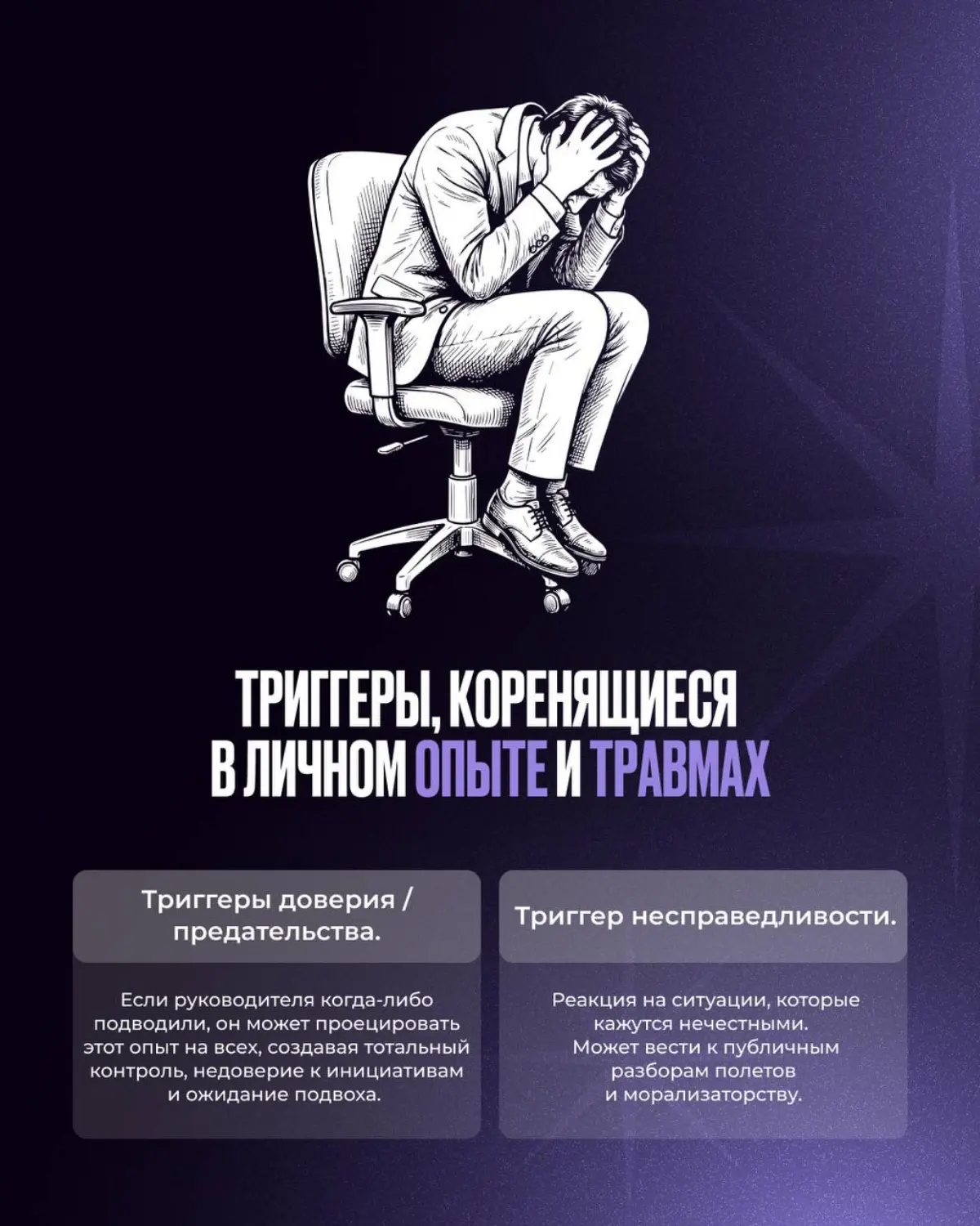 1 часть. Внутренние триггеры управленца - которые могут повлиять на взаимодействие с сотрудниками
Триггеры - это нормально. Они есть у всех | Сетка — социальная сеть от hh.ru
