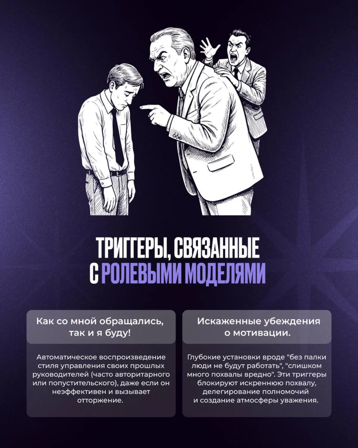 1 часть. Внутренние триггеры управленца - которые могут повлиять на взаимодействие с сотрудниками
Триггеры - это нормально. Они есть у всех | Сетка — социальная сеть от hh.ru