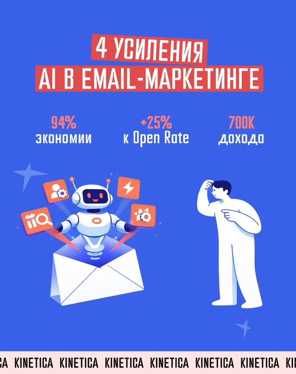 🚀 Мы начали плотно использовать AI в email-маркетинге довольно давно — примерно год назад
Протестировали много инструментов, и не поверхностно — не просто JSON промпты, а полноценные боты и n8n-цепочк... | Сетка — социальная сеть от hh.ru