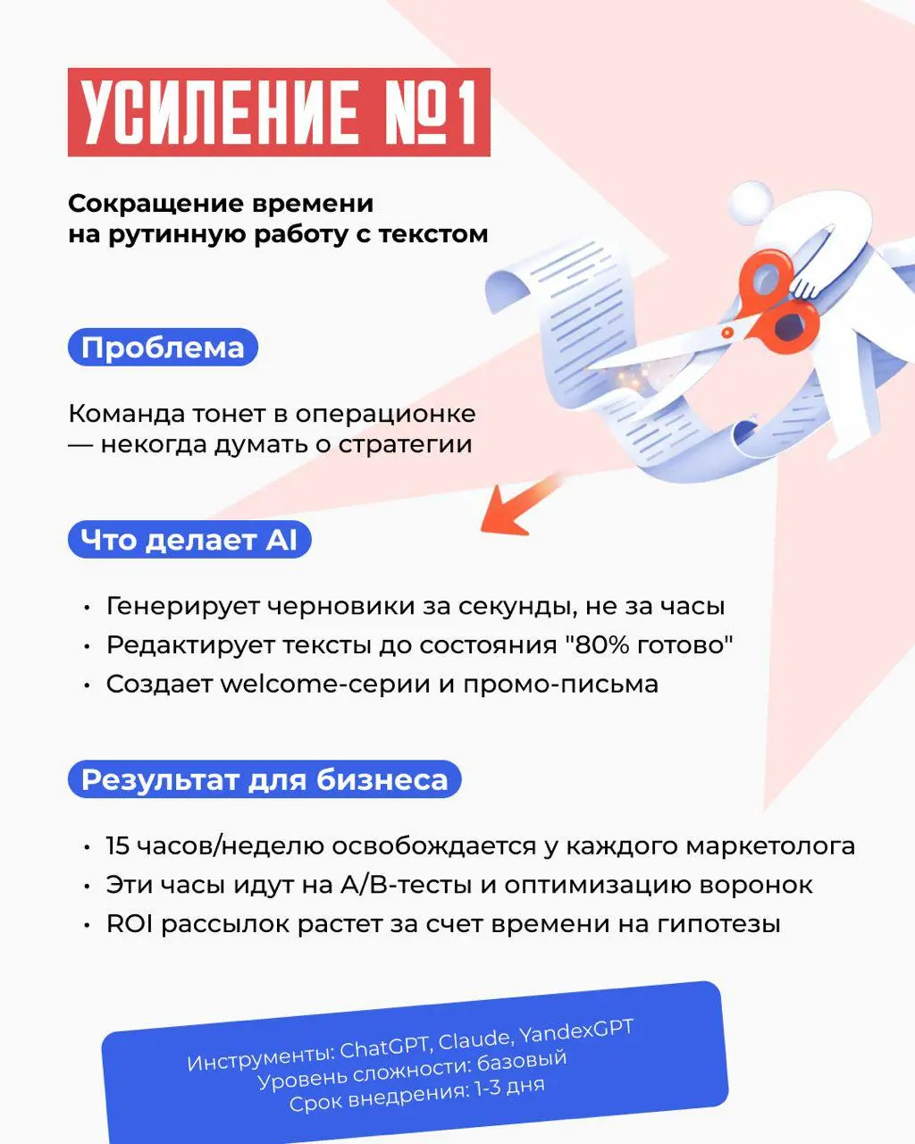 🚀 Мы начали плотно использовать AI в email-маркетинге довольно давно — примерно год назад
Протестировали много инструментов, и не поверхностно — не просто JSON промпты, а полноценные боты и n8n-цепочк... | Сетка — социальная сеть от hh.ru