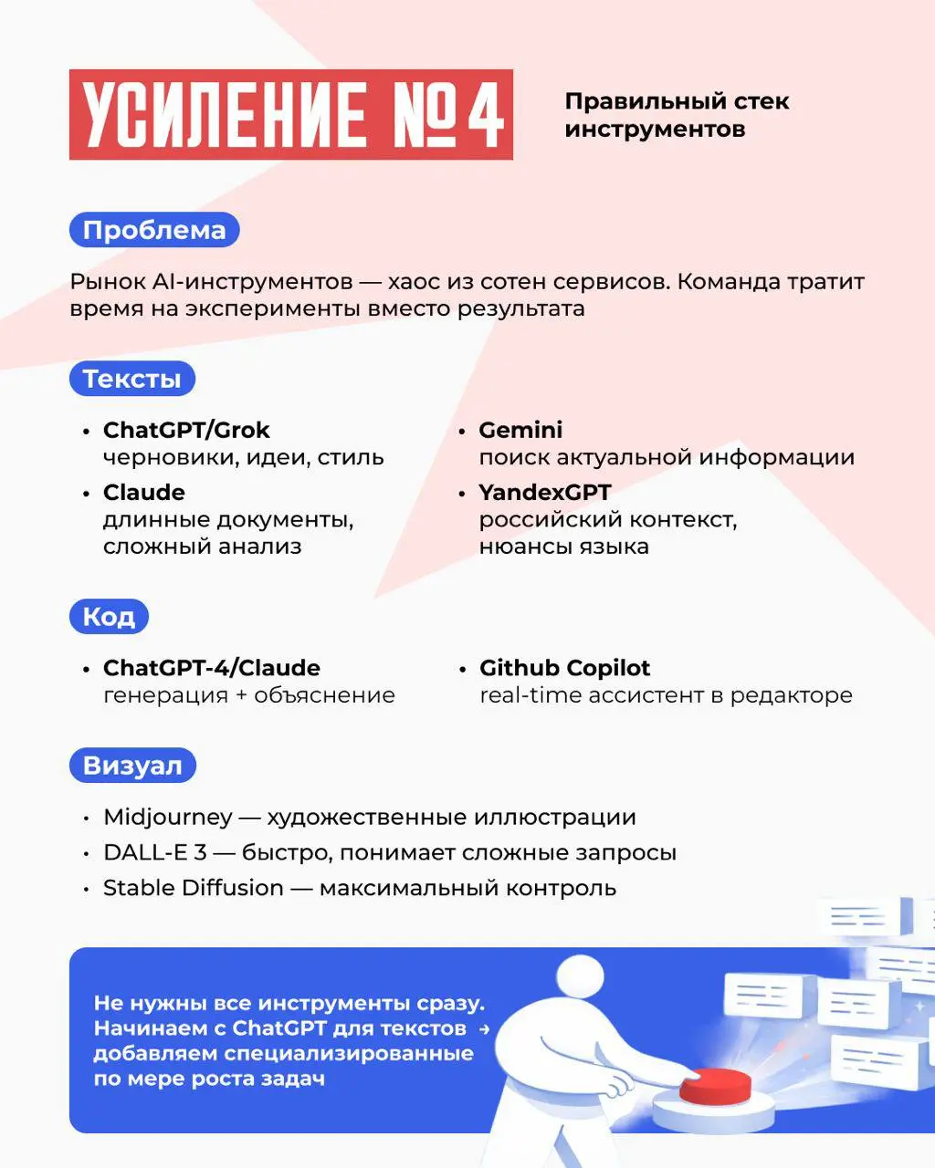 🚀 Мы начали плотно использовать AI в email-маркетинге довольно давно — примерно год назад
Протестировали много инструментов, и не поверхностно — не просто JSON промпты, а полноценные боты и n8n-цепочк... | Сетка — социальная сеть от hh.ru