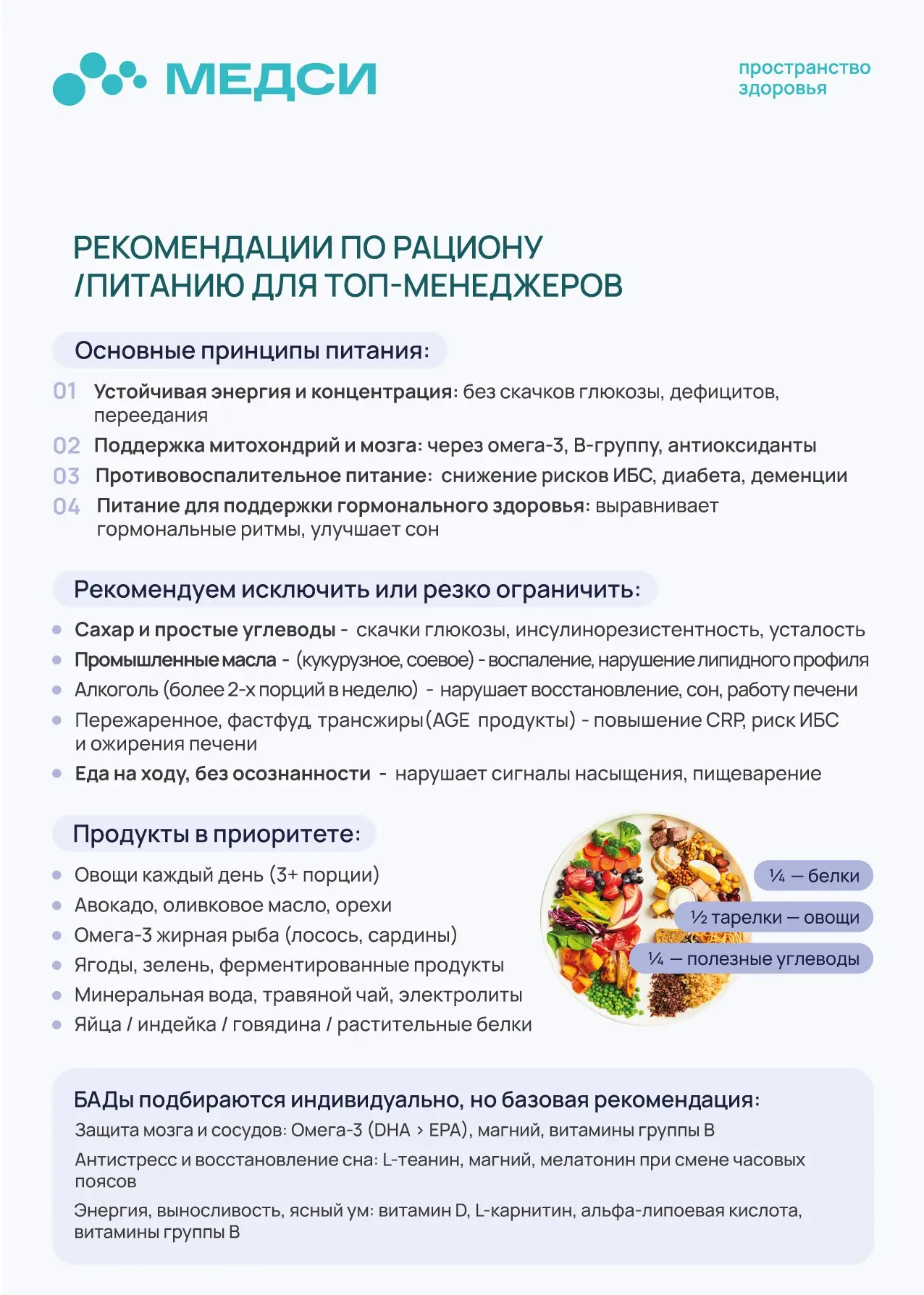 Верстка буклета для медицины / полиграфия | Сетка — социальная сеть от hh.ru