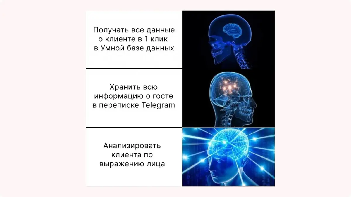 Объединяем данные о гостях ресторанов в одну Умную базу | Сетка — социальная сеть от hh.ru
