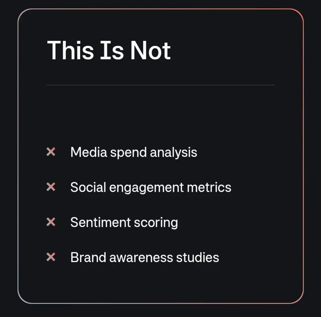 Спецпроект Adweek и Emberos - AI Influence Index | Сетка — социальная сеть от hh.ru