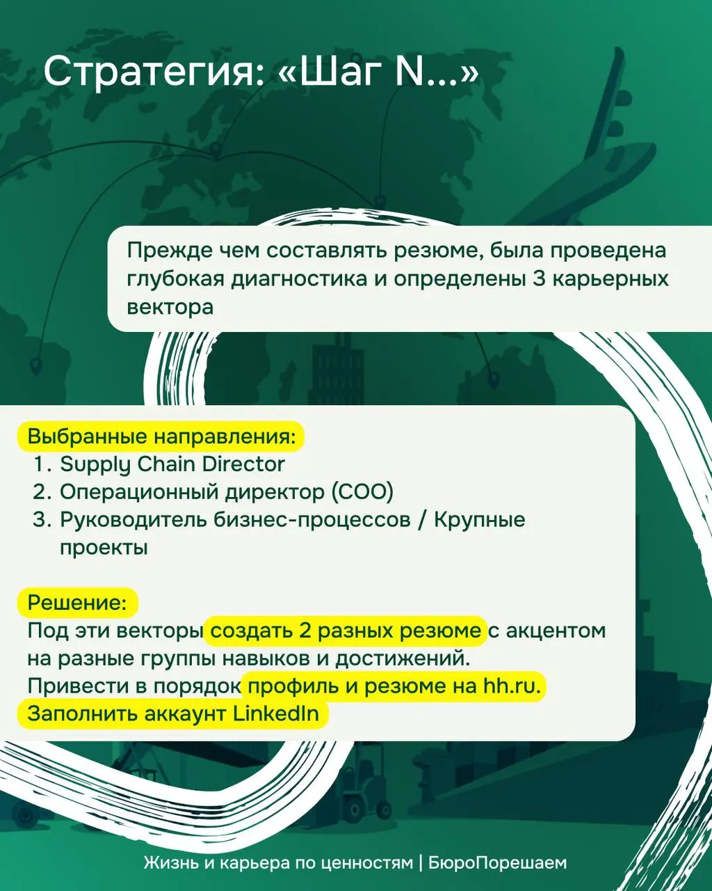 Побег из «золотой клетки» длиной в 12 лет
Моделируем ситуацию: вы - профи в логистике. Знаете, как доставить груз на Чукотку через Гавайи гужевой повозкой. Вас ценят и «держат» в одной компании 12 лет | Сетка — социальная сеть от hh.ru