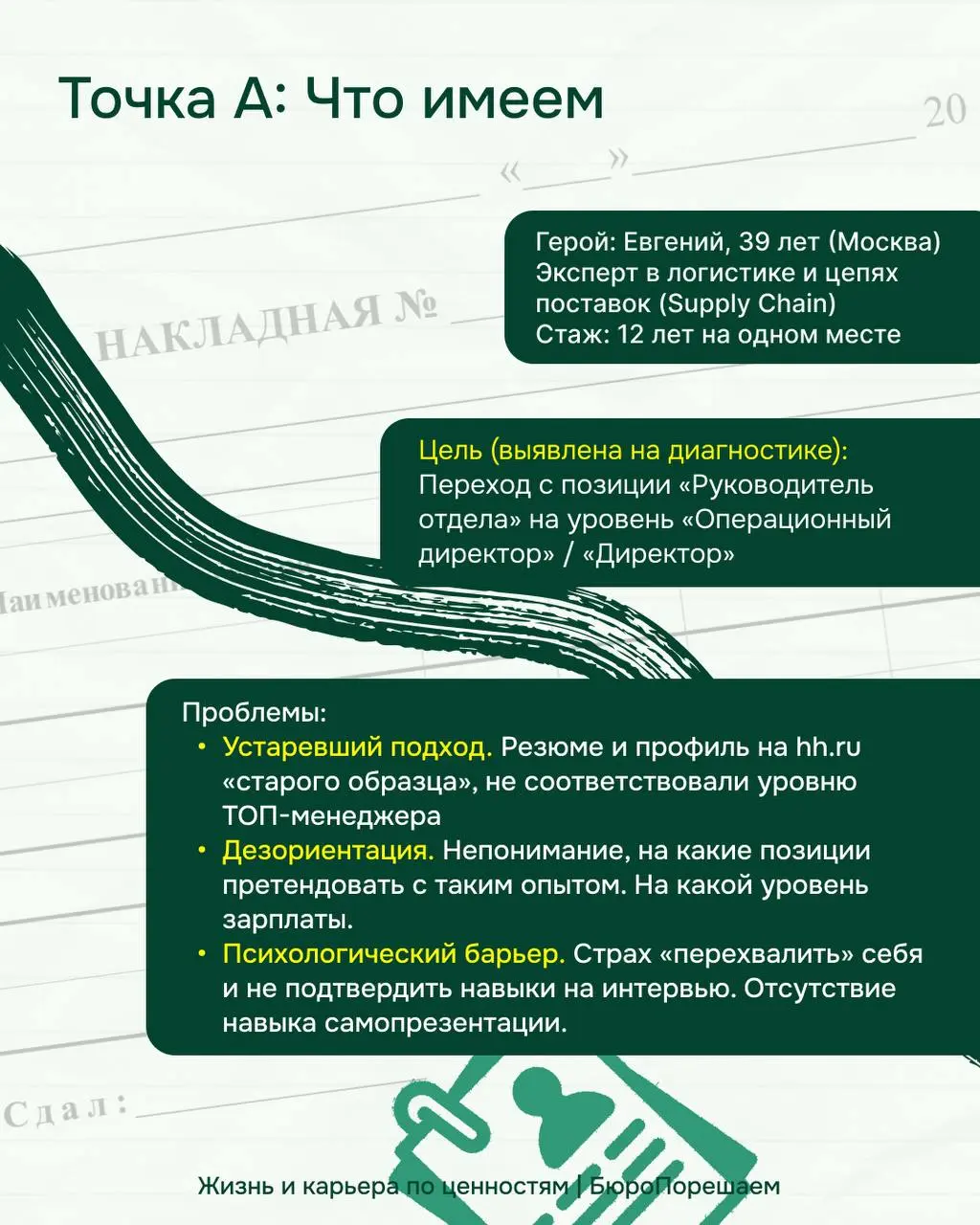 Побег из «золотой клетки» длиной в 12 лет
Моделируем ситуацию: вы - профи в логистике. Знаете, как доставить груз на Чукотку через Гавайи гужевой повозкой. Вас ценят и «держат» в одной компании 12 лет | Сетка — социальная сеть от hh.ru