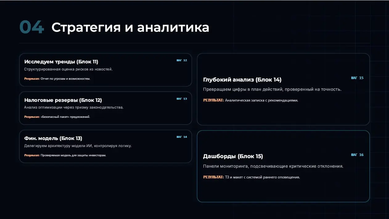 ПОСЛЕДНИЙ ЗВОНОК  🔥
7-й поток курса "ИИ для финансистов" стартует в среду.
Если кто-то хочет присоединиться - вы еще успеваете | Сетка — социальная сеть от hh.ru