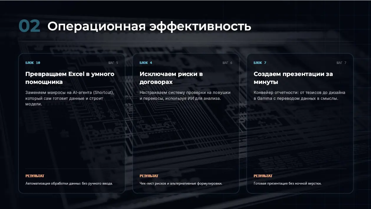 ПОСЛЕДНИЙ ЗВОНОК  🔥
7-й поток курса "ИИ для финансистов" стартует в среду.
Если кто-то хочет присоединиться - вы еще успеваете | Сетка — социальная сеть от hh.ru
