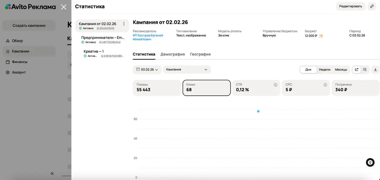Как меня послал Авито с новым инструментом рекламы
Компания Авито запустила рекламный кабинет. Я решил протестировать и закинул 12 000 ₽ | Сетка — социальная сеть от hh.ru