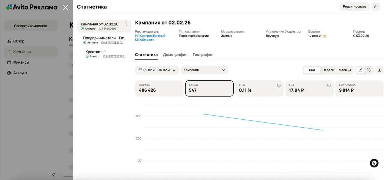 Как меня послал Авито с новым инструментом рекламы
Компания Авито запустила рекламный кабинет. Я решил протестировать и закинул 12 000 ₽ | Сетка — социальная сеть от hh.ru