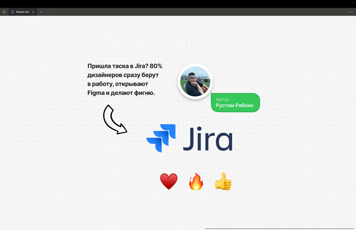 Пришла таска в Jira? 80% берут в работу и делают фигню | Сетка — социальная сеть от hh.ru