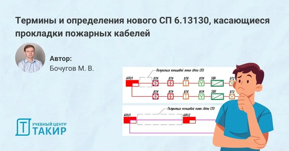 Термины и определения нового СП 6.13130, касающиеся прокладки пожарных кабелей
В новом своде правил СП 6.13130 появились не только новые термины, но и уже используемые в СП 6.13130 | Сетка — социальная сеть от hh.ru