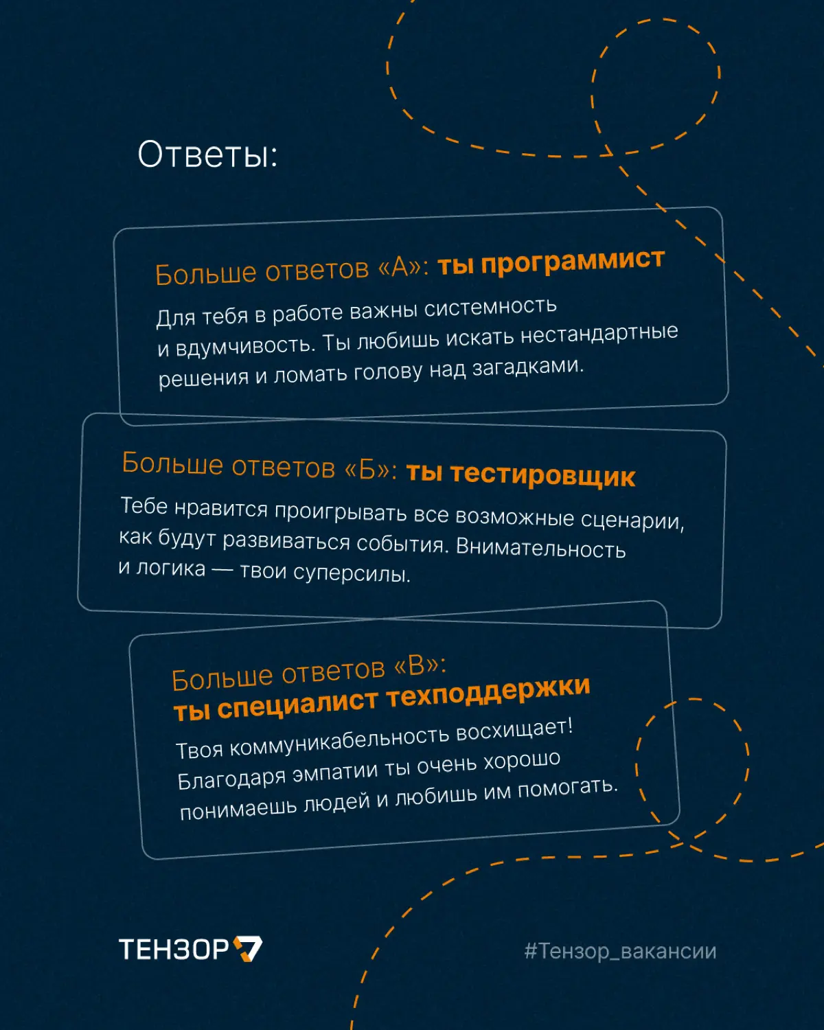 Пройди тест и узнай, какая профессия тебе подходит больше 💻 | Сетка — социальная сеть от hh.ru