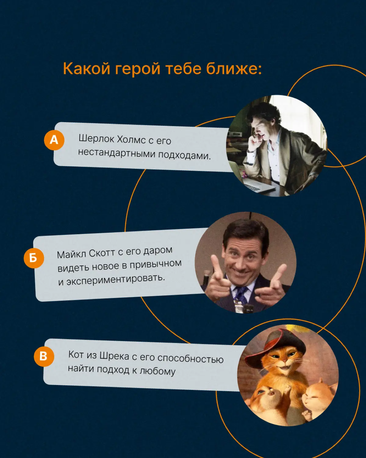 Пройди тест и узнай, какая профессия тебе подходит больше 💻 | Сетка — социальная сеть от hh.ru