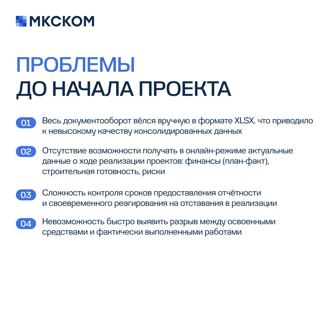 Внедрение подсистемы «Мелиорация» АИС «Субсидии АПК» | Сетка — социальная сеть от hh.ru