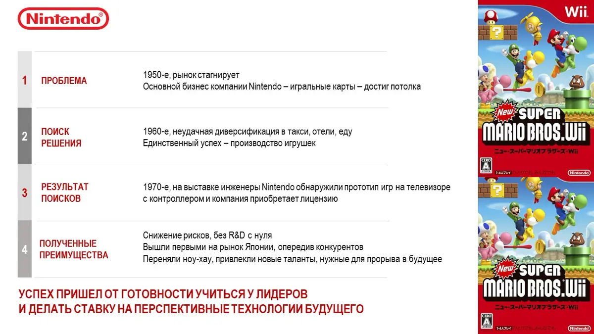 Формула рывка: кейсы победителей | Сетка — социальная сеть от hh.ru