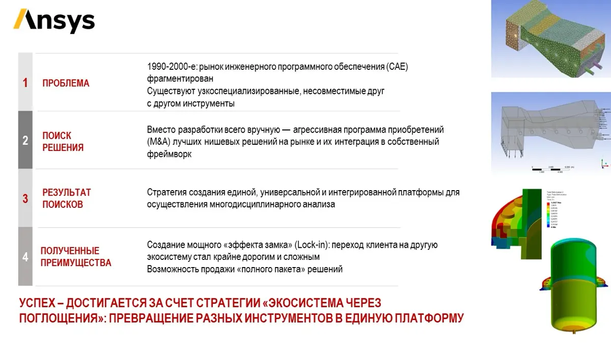 Формула рывка: кейсы победителей | Сетка — социальная сеть от hh.ru