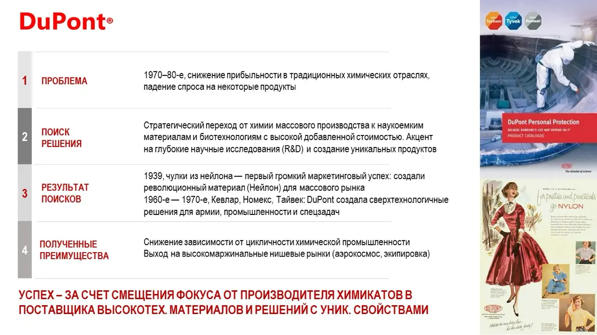 Формула рывка: кейсы победителей | Сетка — социальная сеть от hh.ru