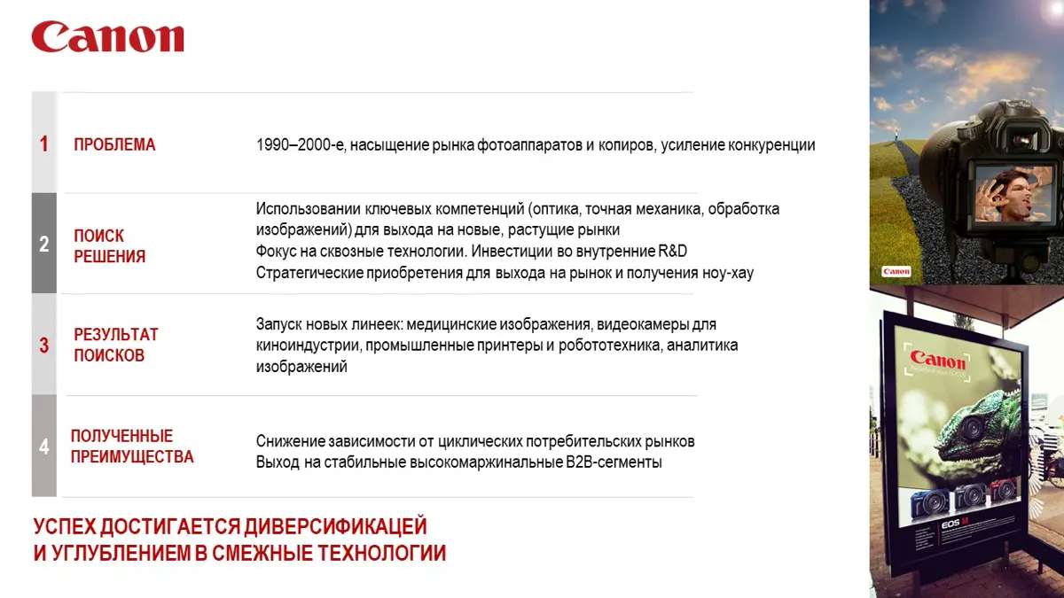 Формула рывка: кейсы победителей | Сетка — социальная сеть от hh.ru