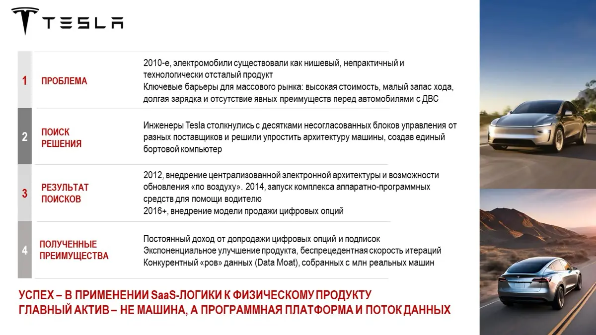 Формула рывка: кейсы победителей | Сетка — социальная сеть от hh.ru