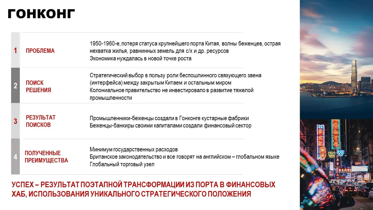 Формула рывка: кейсы победителей | Сетка — социальная сеть от hh.ru