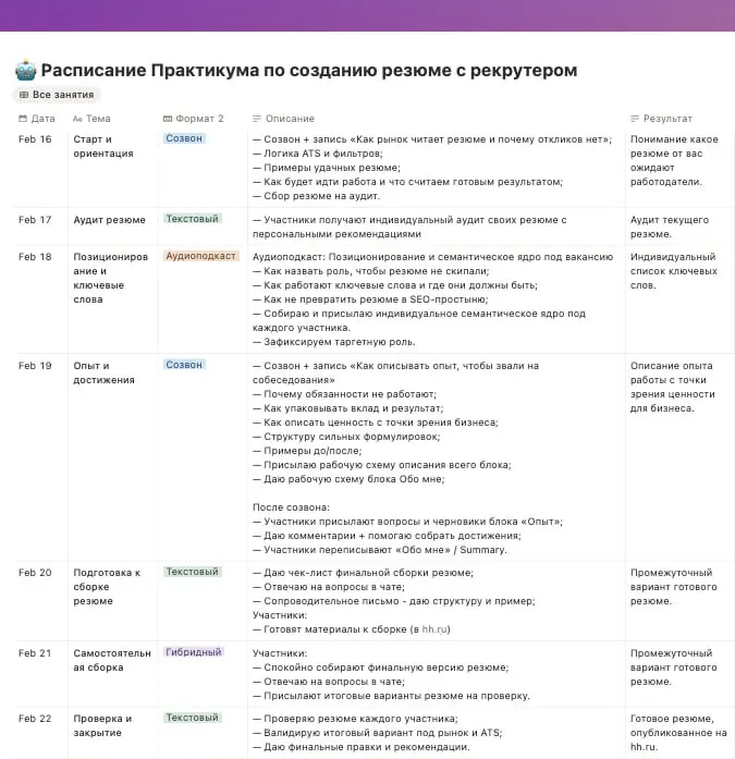 Ребятки, делюсь подробной программой Практикума по созданию резюме с рекрутером 😤
Чтобы вы понимали, что результат будет основательный и проработанный досконально.
📅 Присоединиться можно до 16 | Сетка — социальная сеть от hh.ru