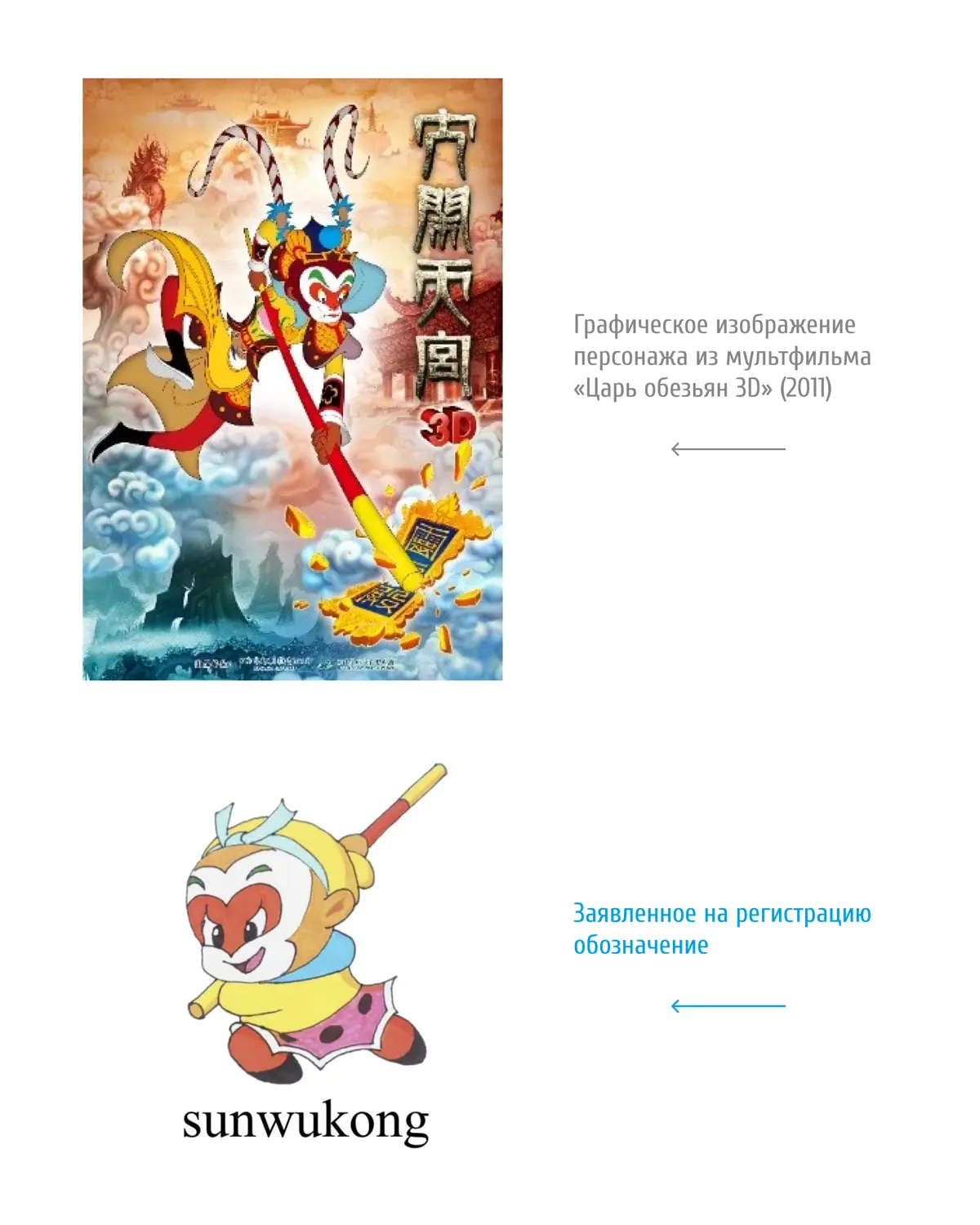 ⚡️ B Z&G.Patent. обратилась китайская компания, желающая защитить права на свой бренд «SUNWUKONG» на территории РФ
Компания специализируется на
производстве одежды | Сетка — социальная сеть от hh.ru