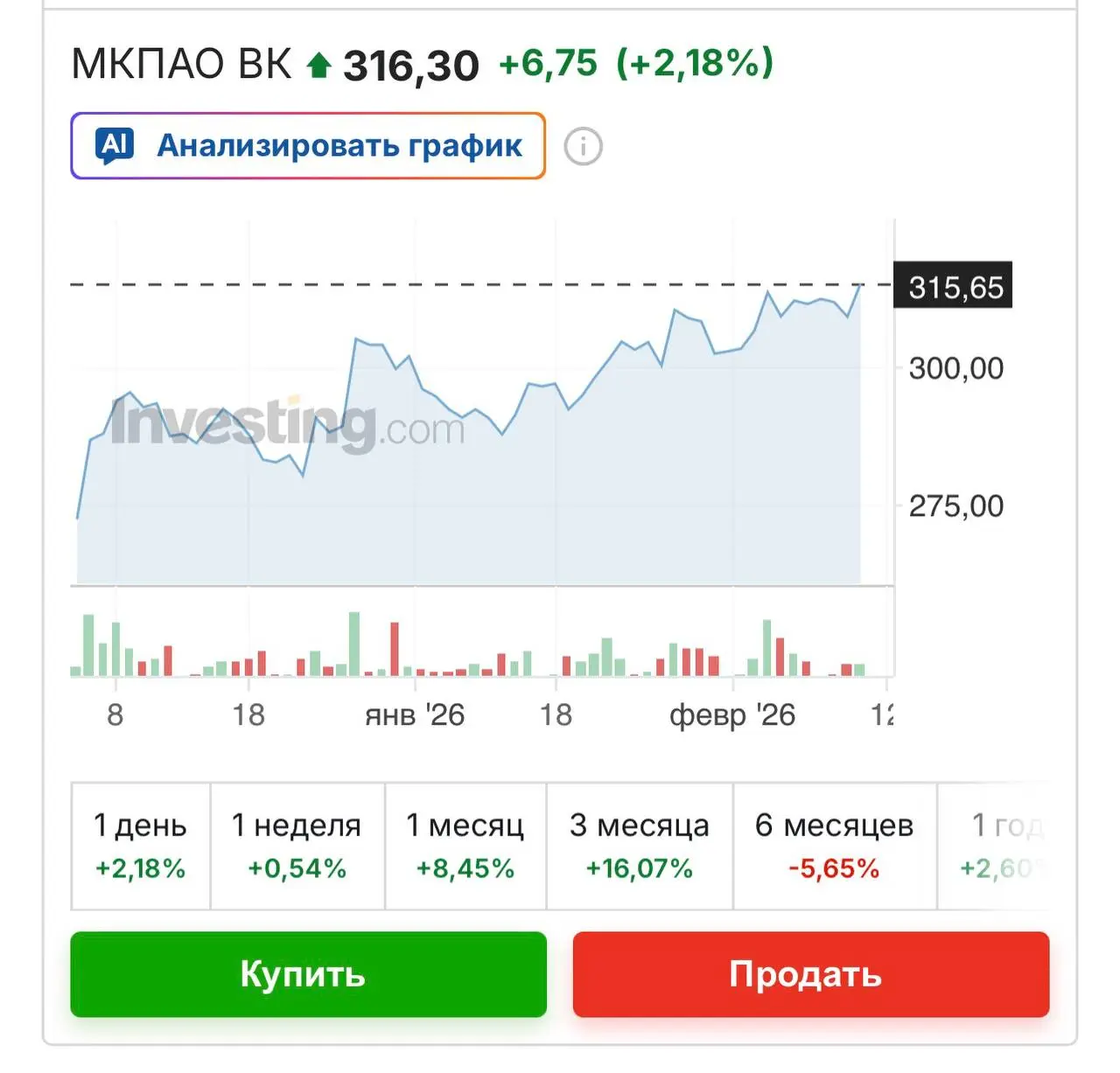 Акции VK ракетят на фоне новости об ограничении работы Telegram. @ifinvest | Сетка — социальная сеть от hh.ru
