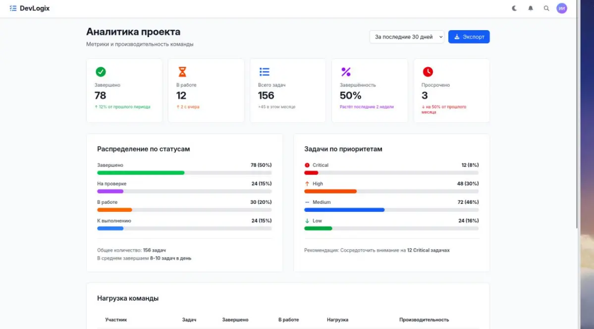 Поиски работы... 9 февраля (цикл поиска работы) | Сетка — социальная сеть от hh.ru