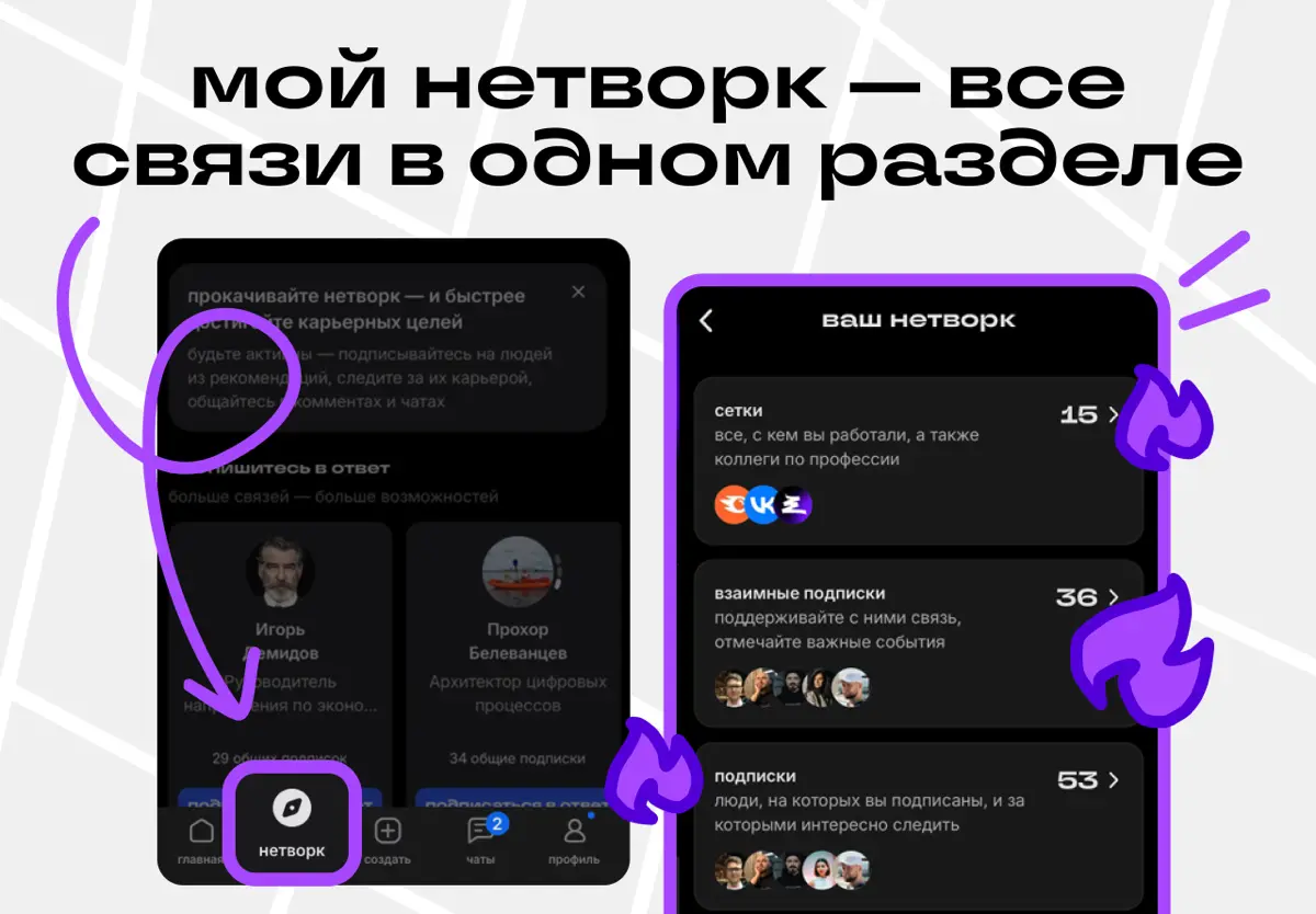 Нетворкать ещё никогда не
 было так просто | Сетка — социальная сеть от hh.ru